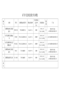 无轨胶轮车