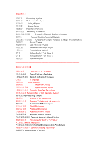 大学课程中英互译汇总@英文简历