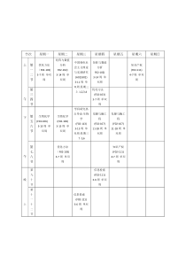 大学课程表模板制作
