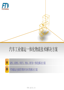 汽车工业RFID仓储管理方案