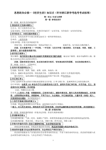 思想政治必修一《经济生活》知识点(针对浙江新学考选考考