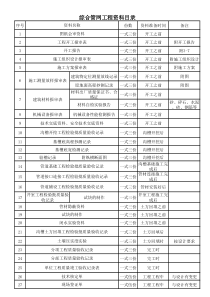 管网工程检验批划分