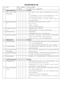 培训师绩效考核评分表
