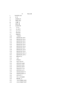 神鬼传奇物品ID