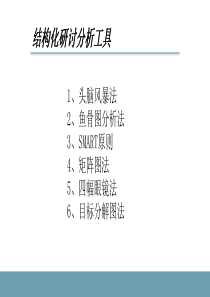 结构化研讨工具
