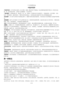 中医护理学重点