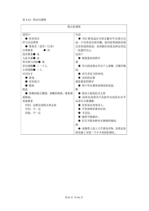 【精品】培训师必备精典手册、终级培训班手册[546页]03