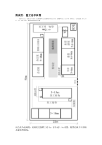 施工平面布置图及临时用地表