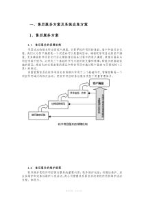 软件项目售后服务与培训方案