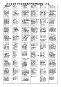 部编版1-6年级必背古诗112首(带框)