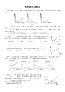 化学溶解度曲线习题汇总——含答案