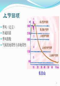 现代气候学第6章 海-气相互作用_2016