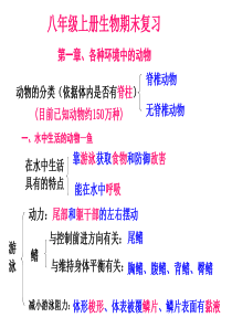 八年级上册生物期末复习提纲-初二生物ppt课件-2