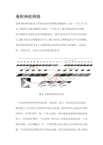 深度学习