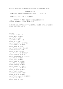 85饥荒控制台代码大全