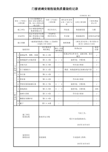 (检验批)门窗玻璃安装检验批质量验收记录..