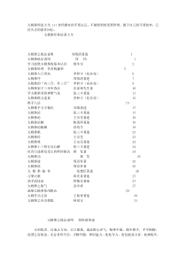 太极拳理论大全
