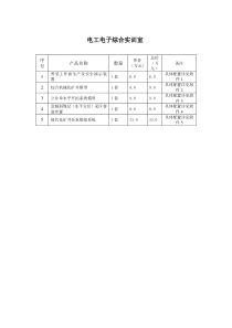 采矿技术实训室建设方案