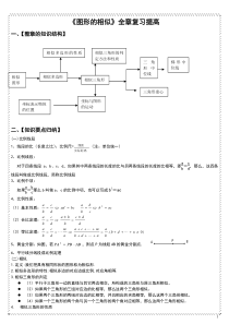 【图形的相似】全章复习提高