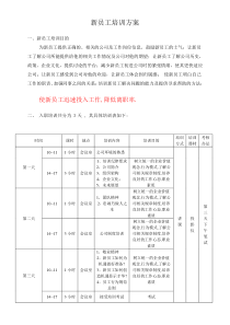 新员工培训方案草稿