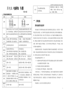 高中化学原电池和电解池(修改)