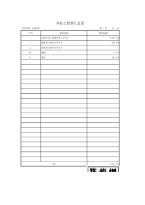 某桥梁工程量清单报价