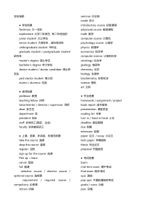【广东高考英语听说考试】常用单词