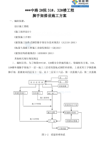 某高层脚手架搭设施工方案(两段悬挑)_secret