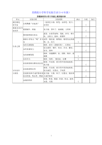 苏教版小学科学各年级实验计划