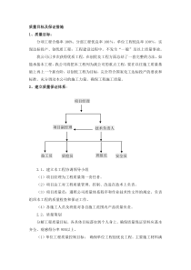 质量目标及保证措施