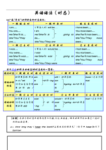 初中八种基本时态讲解与练习