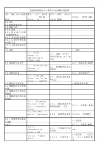 40IATF16949与TS16949最全对比图