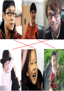 苏教版二十二章第五节  生物的变异
