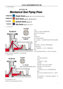 15.机械密封冲洗方案-API682