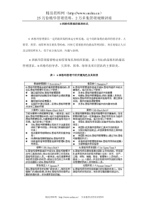 6西格玛管理的组织形式6