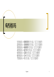 6西格玛讲义
