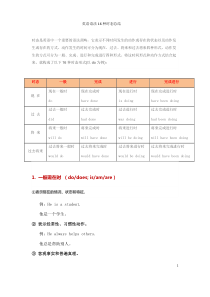 英语语法16种时态总结