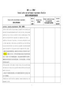 通用安全和性能要求检查表GSPR-Check-List
