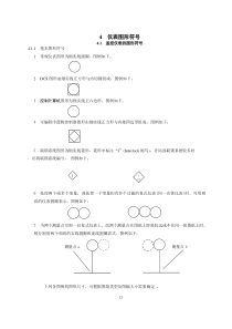 84仪表图形符号