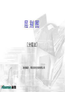 抽样检验概要(1)