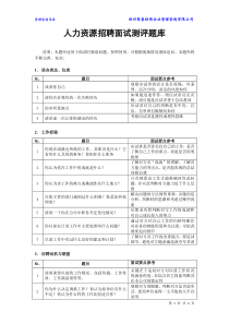 人力资源招聘面试测评题库
