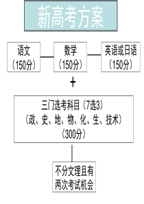 浙江7选3指导