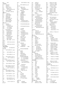 燕秀快捷键对应命令