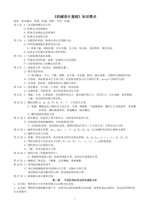 《机械设计基础》第六版重点、复习资料讲解