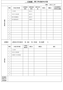 行政部周报表