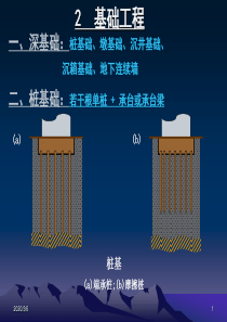 土木施工课件