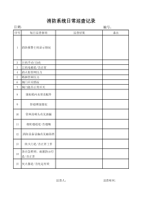 消防系统日常巡查记录表