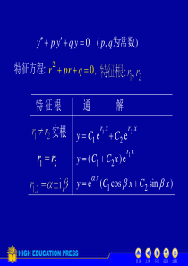 D7_8常系数非齐次线性微分方程