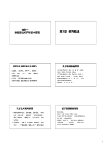 中学科目二