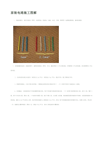 家装电路施工图解 2